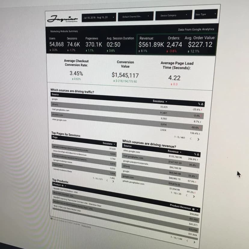 Lead Generation ROI Calculator Guide: Measure & Maximize Your Marketing Returns